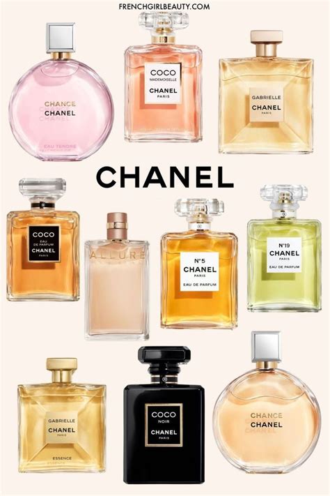 chanel fragrance for young ladies|original Chanel perfume for women.